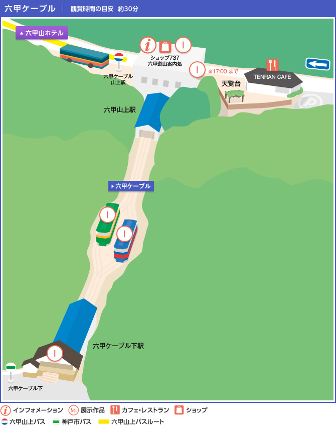 六甲ケーブル map