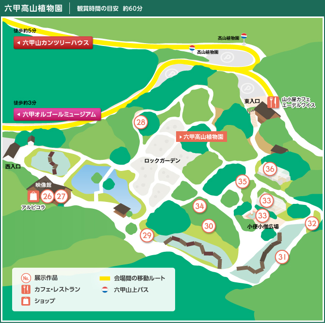 六甲高山植物園 map