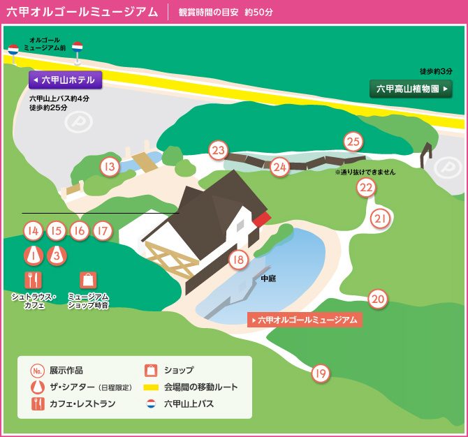 六甲オルゴールミュージアム map