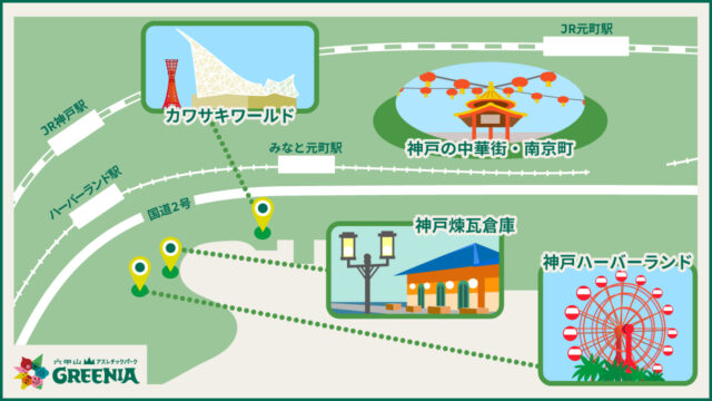 神戸の中華街