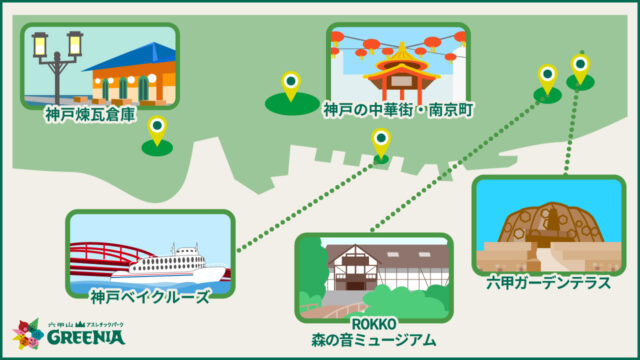 神戸の遊びスポット