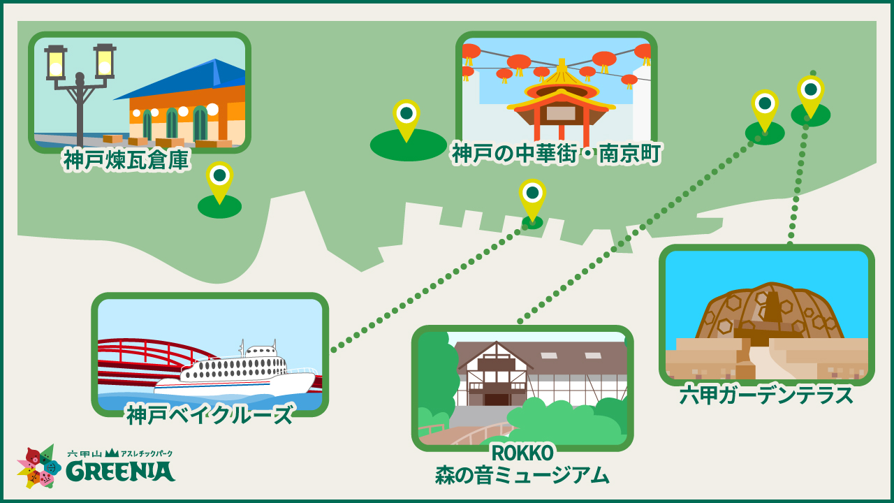 神戸の遊びスポット