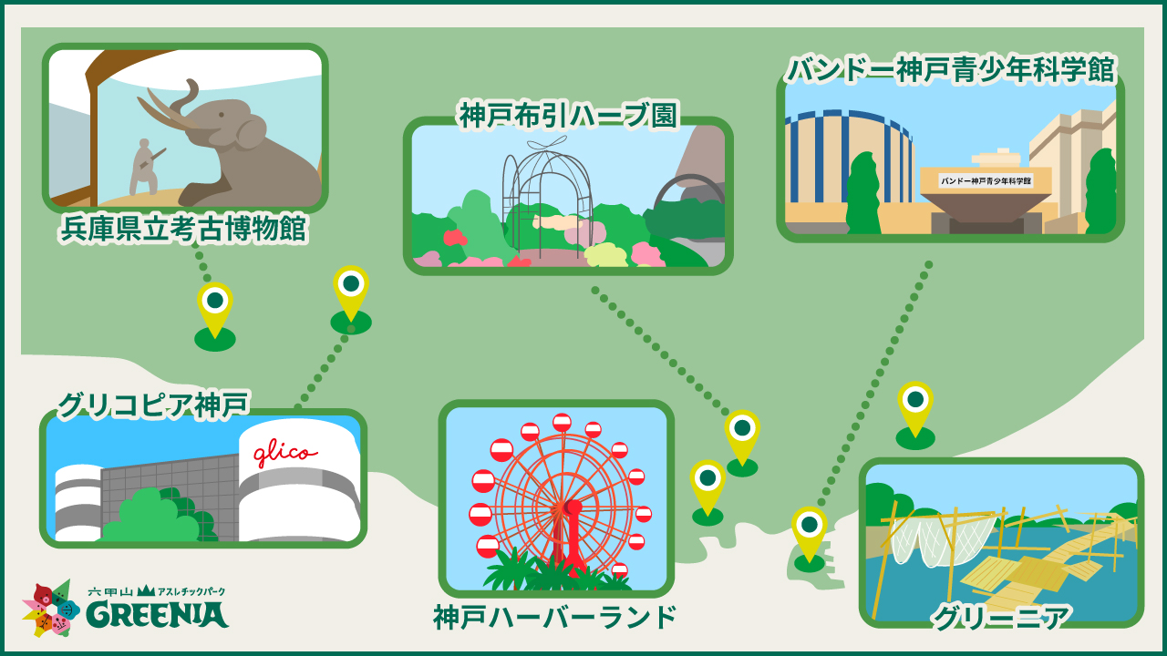 夏休みの遊び場