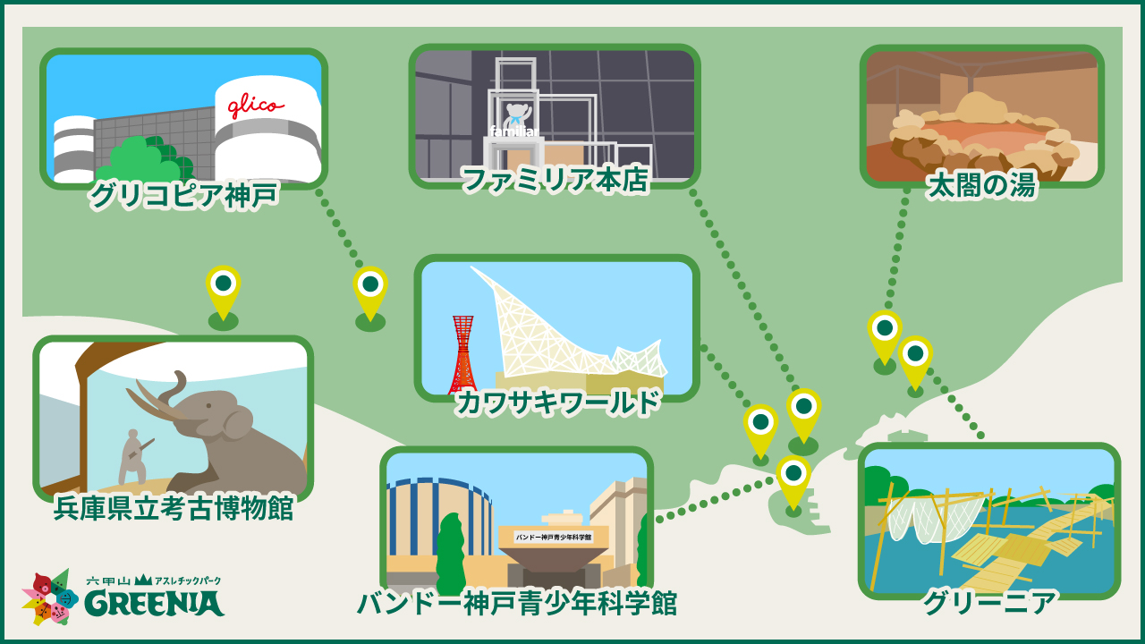 神戸の子連れ観光スポット