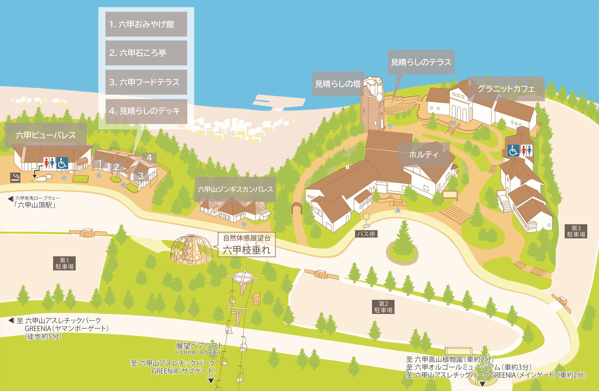 営業時間・料金 六甲ガーデンテラス・ 自然体感展望台 六甲枝垂れ