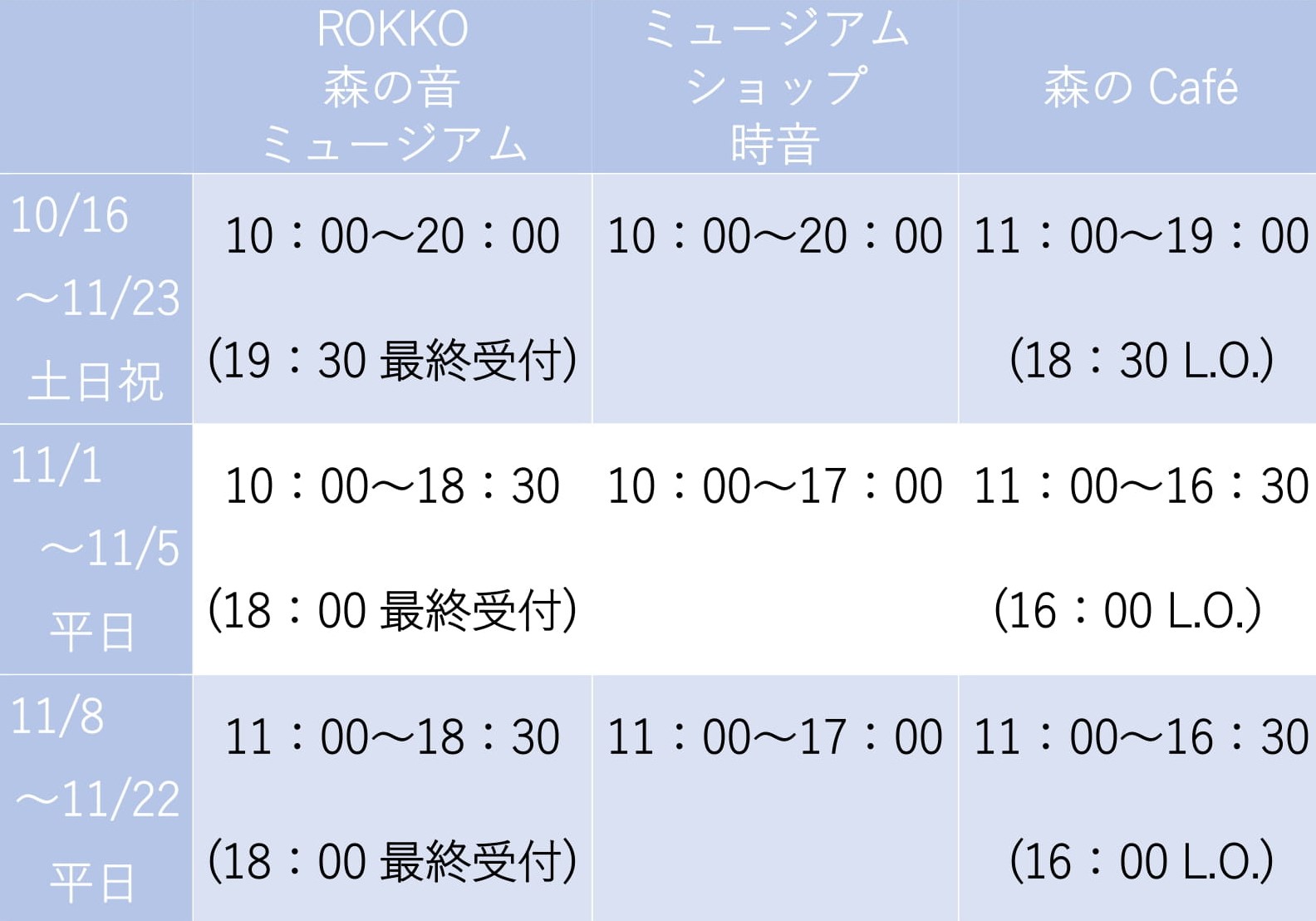 営業時間 料金 Rokko森の音ミュージアム