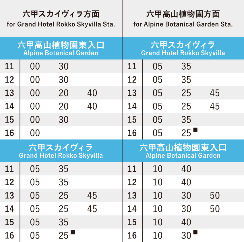 六甲スカイヴィラ行きシャトルバス時刻表