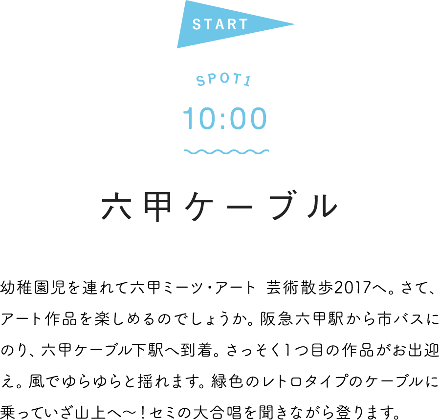 SPOT1 10:00 六甲ケーブル  幼稚園児を連れて六甲ミーツ・アート 芸術散歩2017へ。さて、アート作品を楽しめるのでしょうか。阪急六甲駅から市バスにのり、六甲ケーブル下駅へ到着。さっそく１つ目の作品がお出迎え。風でゆらゆらと揺れます。緑色のレトロタイプのケーブルに乗っていざ山上へ～！セミの大合唱を聞きながら登ります。