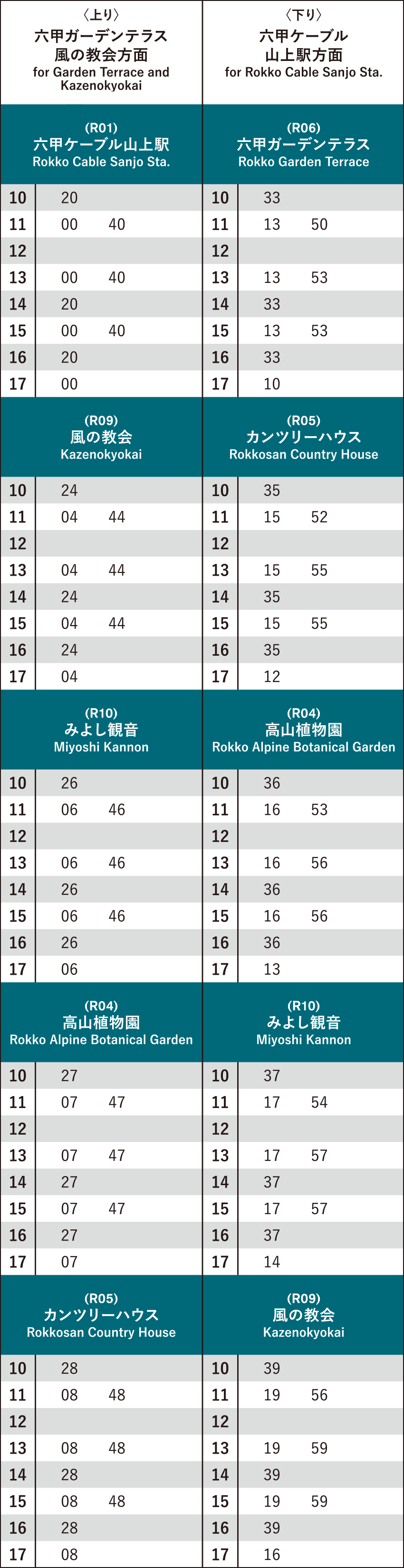 六甲山上バス（風の教会回り）バス時刻表