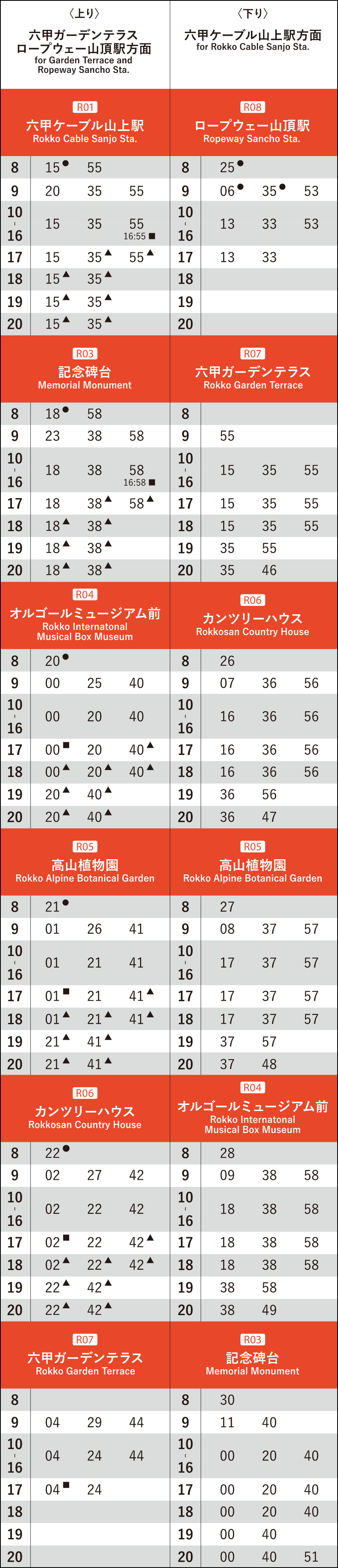 六甲山上バス（本線）時刻表