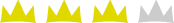 Cấp 3