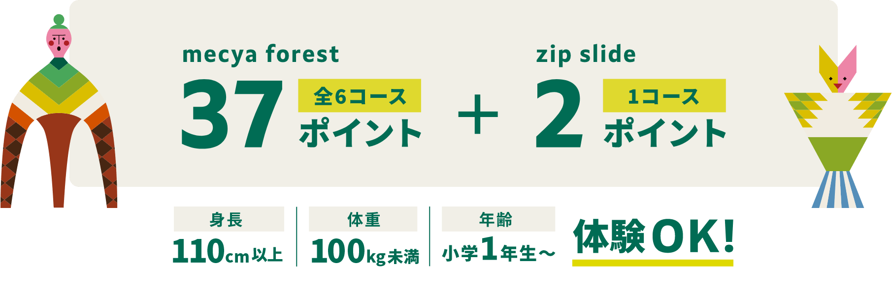 ป่าเม็กยา ทั้งหมด 6 คอร์ส 37 จุด ซิปสไลด์ 1 คอร์ส 2 จุด ส่วนสูงตั้งแต่ 110 ซม. น้ำหนักไม่เกิน 100 กก. อายุตั้งแต่ชั้นประถมศึกษาปีที่ 1