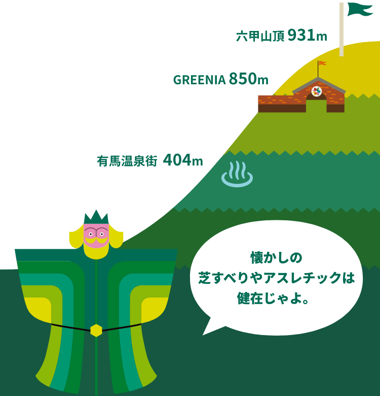 Character background with the image of Greenia